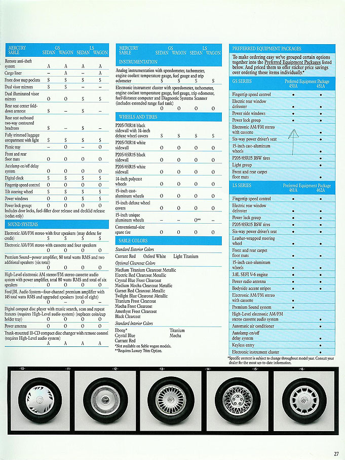 The Old Car Manual Project Brochure Collection